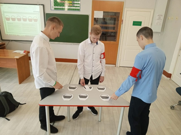 Разговоры о важном.
